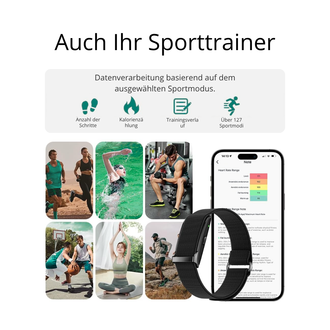 Bionny 4.0 - Das biometrische Gesundheitsband, das deinen Körper besser versteht als du selbst.
