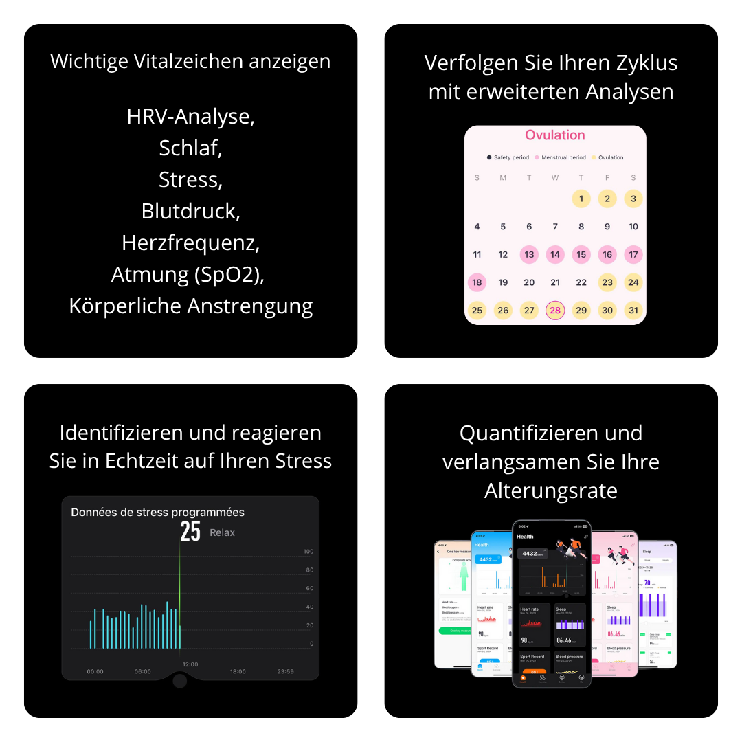 Bionny 4.0 - Das biometrische Gesundheitsband, das deinen Körper besser versteht als du selbst.